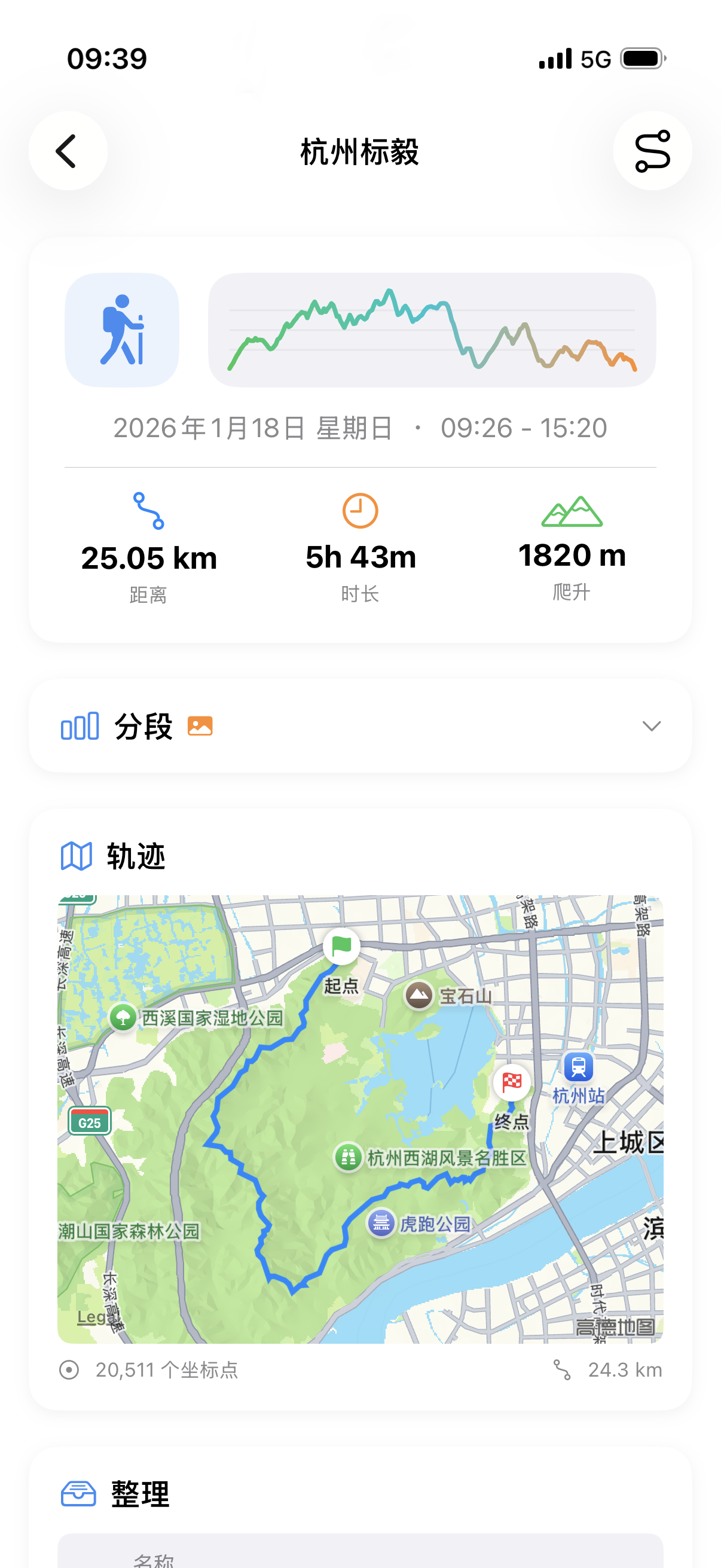 云徒活动详情与轨迹界面截图